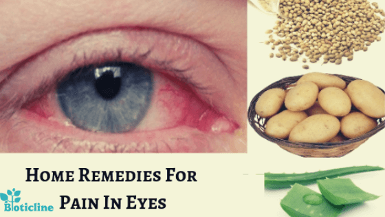 Treatment for eyes pain